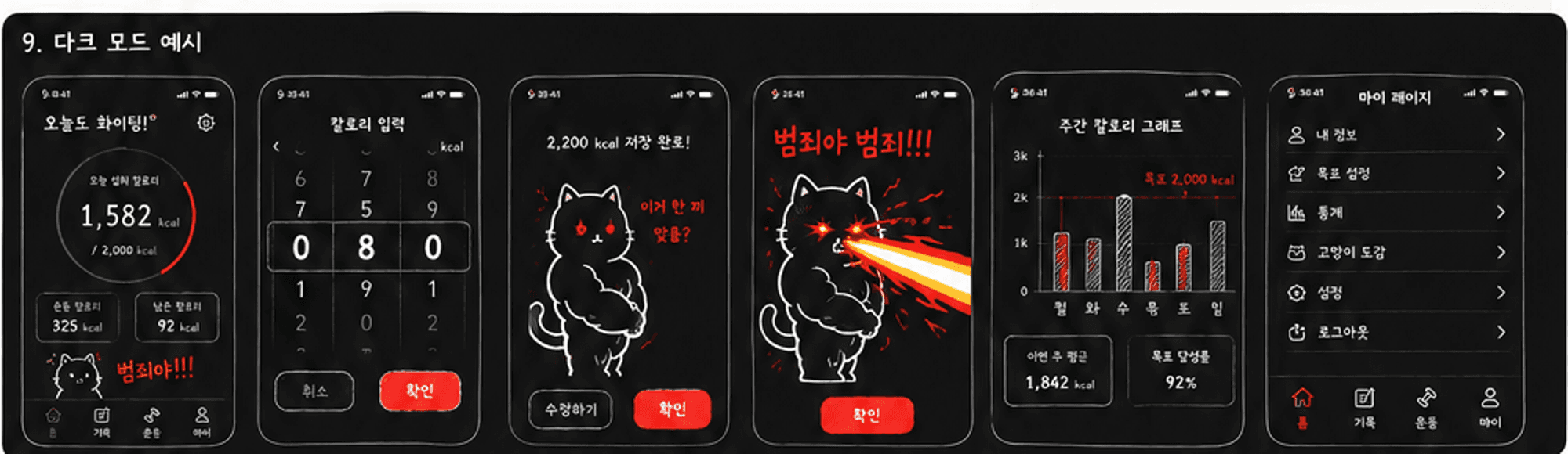홈, 칼로리 입력, 분노 고양이, 주간 통계, 마이 페이지로 구성된 다크모드 앱 화면